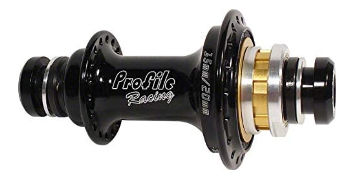 Are BMX pedals reverse threaded