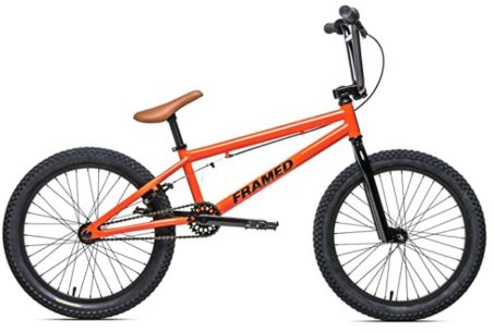 How Much Does a Custom BMX Bike Cost