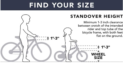 how to measure inseam for bike