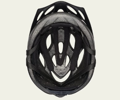 How Much is A Bike Helmet